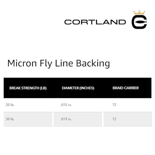 Cortland Micron Backing Fly Fishing, Blue 250 YDS, 30lb