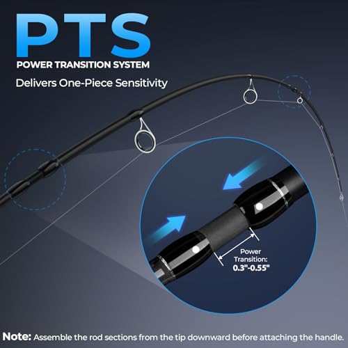 KastKing Spartacus Passage Travel Fishing Rods, Portable 4-Piece Spinning & Casting Rods, Extra Twin-Tip, IM7 Graphite Blanks, Stainless Steel Guides with Zirconium Oxide Rings, EVA Handle - size: 6'0"-M-Moderate Fast(4 Pcs+ Extra Tip), style: Spinning