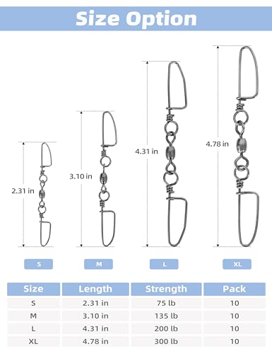 BLUEWING 10pcs Double Snap Swivels 75lbs, 135lbs, 200lbs, 300lbs Stainless Steel Coastlock Fishing Snap Swivel High Strength Saltwater Fishing Tackle Connector - size: 300lbs