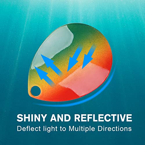 35pcs Fishing Spinner Blades Colorful Colorado Blades Kit Lure Making Supplies Easy Spin Fishing Spoons for DIY Inline Spinner Spinnerbaits Walleye Rig Freshwater Saltwater - color: Blue & Yellow