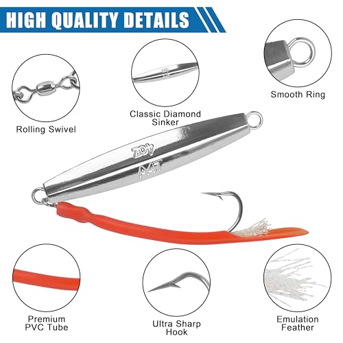 Diamond Jig Saltwater Fishing Lures Casting Jigging Spoon with Tube Tail Stainless Steel Hooks Trolling Lures Striped Bass Metal Jig for Deep Sea Surf Fishing Bottom Dragging Sinking - color: Red, size: 1 oz