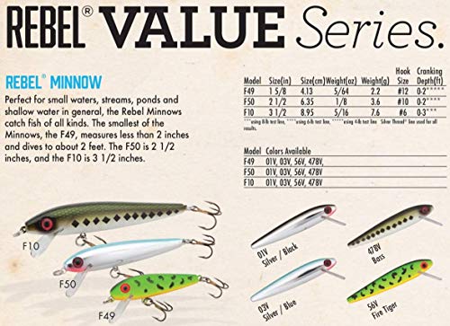Value Series Minnow Crankbait Shallow Water Fishing Lure - color: Bass, size: 3 1/2"