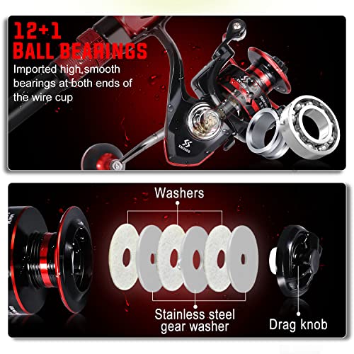 Sougayilang Fishing Pole with Spinning Reel Portable Fishing Rod Reel Combos - size: 2.1M/6.89FT Rod with 2000 Reel, style: Only Rod and Reel