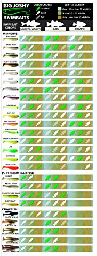 BIG JOSHY SWIMBAITS Minnow (2.75" 7 Pack, 3.25" 5 Pack) - color: Solar Flare