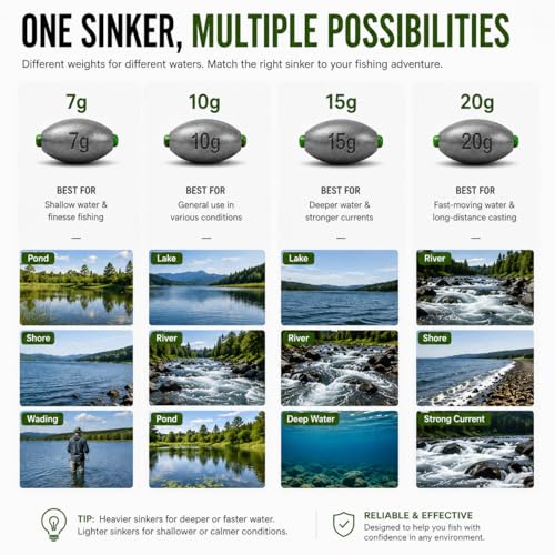 Egg Sinkers Fishing Weights with Plastic Core, Oval Lead Slip Sinker Set for Bass Catfish Saltwater Freshwater, Line Protecting Sliding Weights Tackle Kit (7g 10g 15g 20g) - size: 7g-20pcs