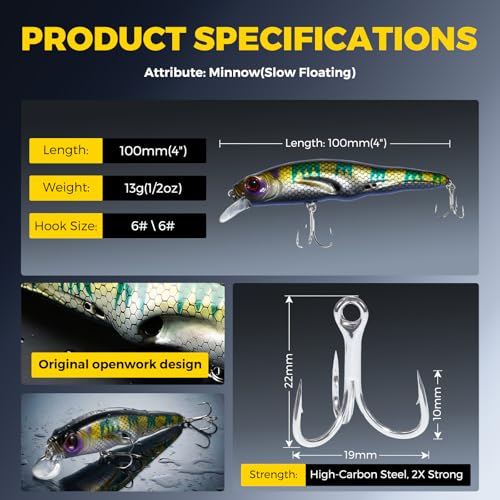Topwater Fishing Lures -Hard Swimbait,3 8/9in 1/2oz Floating Lure with Hollow Cavity for Scent Attractant, for Bass,Pike,Trout,Freshwater & Saltwater - color: Combination B