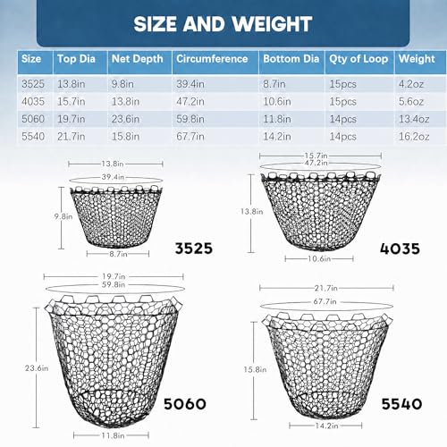 Riverruns Rubber Net Replacement with Repair Kit Fly Fishing Net Replacement Knotless Netting Bag for Rubber Fishing Net, Catch & Release - color: Black, size: 21.7" Dia x 15.8" Depth (67.7" Circumference)