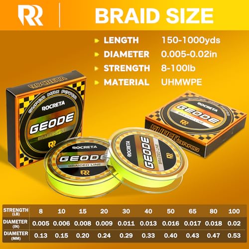 Geode Braided Fishing Line, Super Strong Power Braid Lines for Saltwater and Freshwater Fish 8-50lb, 150yds/300yds/500yds/1000yds - color: Hi Vis Yellow, size: 30LB(1000YDS)
