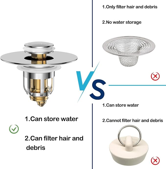 Universal 2 in 1 Bathroom Sink Stopper, Pop Up Bathroom Sink Drain Strainer with Anti-Clogging Filter Basket, Bathroom Drain Stopper Sink Plug for 1.06"-1.65" Basin Drain Holes