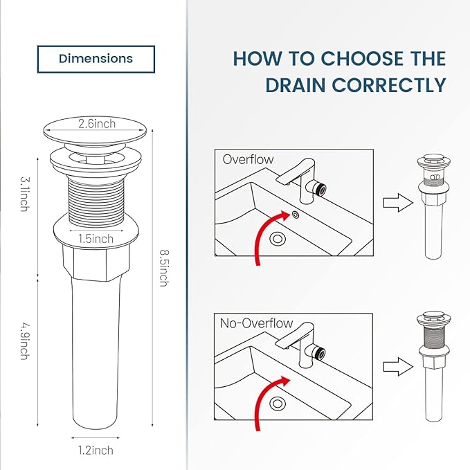 REGALMIX Pop Up Drain, Bathroom Faucet Vessel Vanity Sink Drain Stopper, Built-in Anti-Clogging Strainer, Without Overflow White,Fits Standard American Drain Hole(1-1/2" to 1-3/4") RWF082E