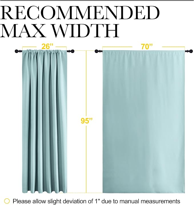NICETOWN 2 Panels Blackout Curtains, Rod Pocket Thermal Insulated Drapess