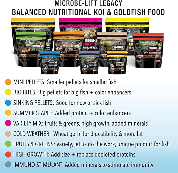 MICROBE-LIFT Sinking Fish Food Pellets for Ponds, Water Gardens, and Fountains, for Live Goldfish and Koi, 14 Ounces