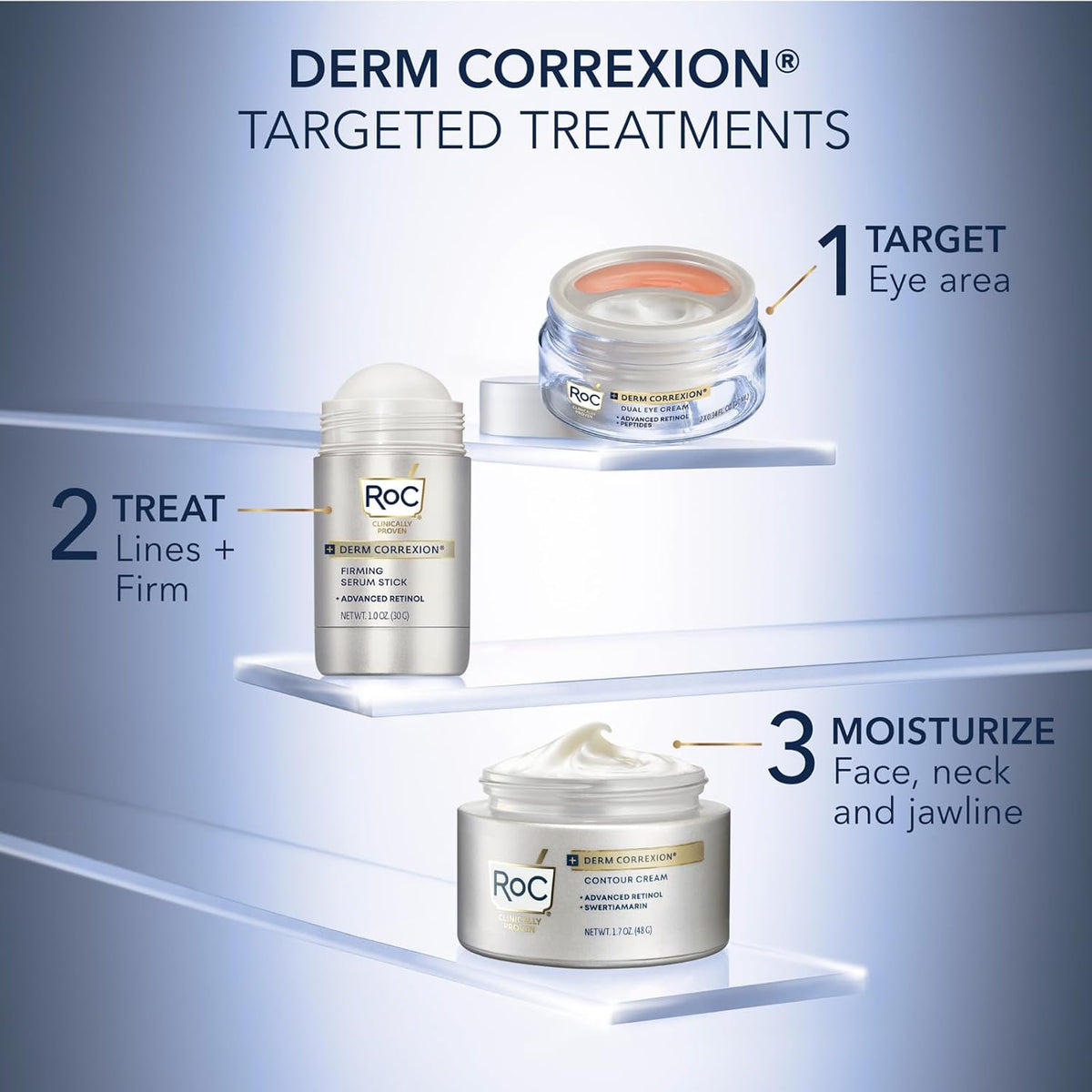 RoC Derm Correxion Retinol Firming Serum Stick with Antioxidants to Visibly Tighten and Firm Wrinkles and Laugh Lines 1.0 oz plus Retinol Eye Cream Packette