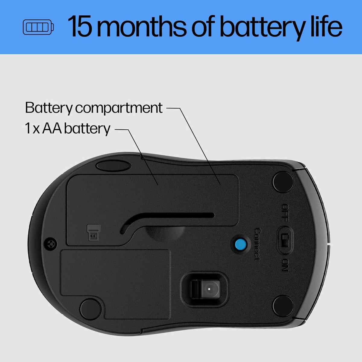 HP X3000 G3 Wireless Mouse - Black, 15-Month Battery, Side Grips for Control, Travel-Friendly, Blue LED, Powerful 1600 DPI Optical Sensor, Compatible with Wins PC/Laptop, Mac, Chromebook (683N7AA)
