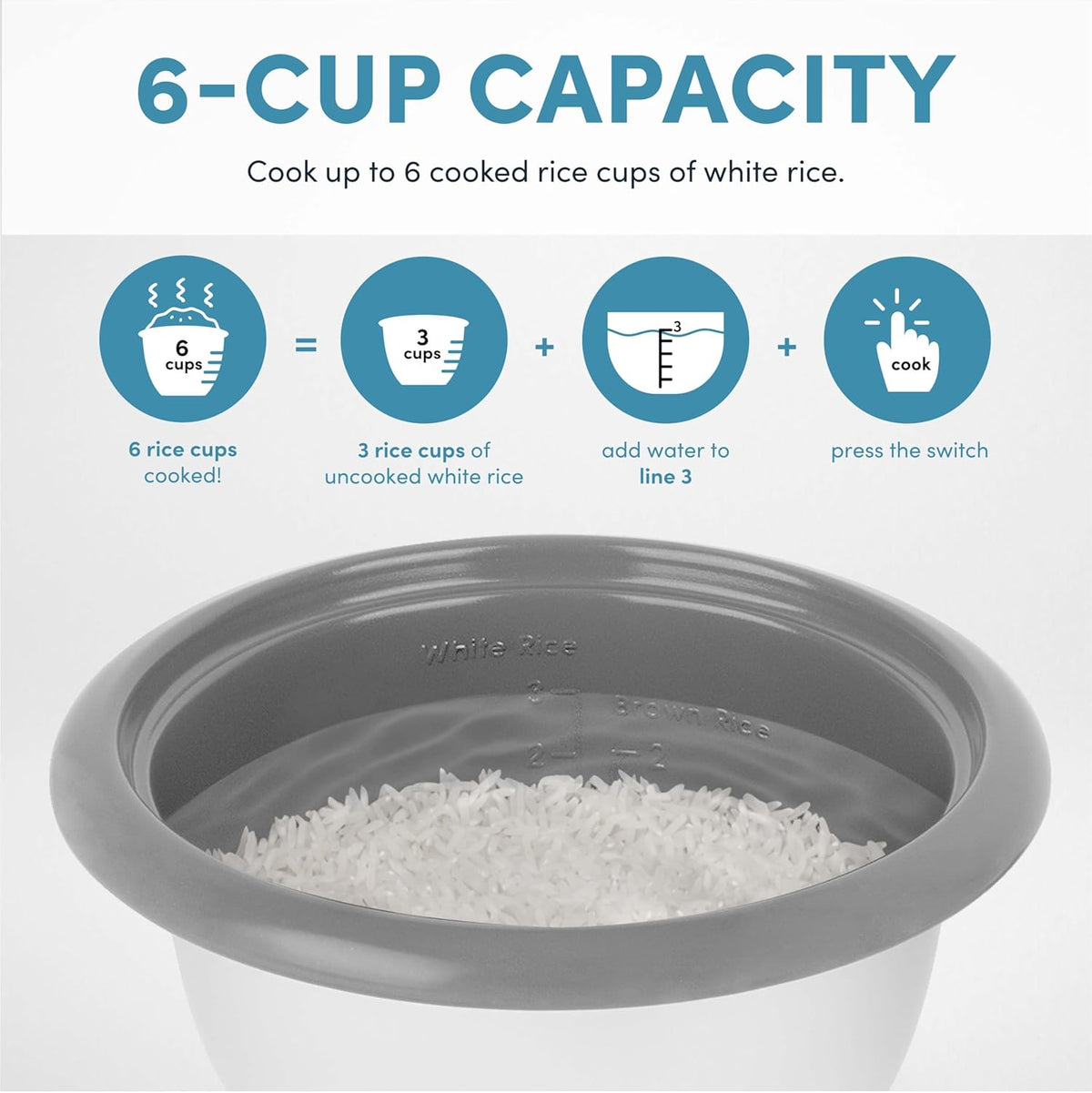 AROMA® Rice Cooker, 3-Cup (Uncooked) / 6-Cup (Cooked), Small Rice Cooker, Oatmeal Cooker, Soup Maker, Auto Keep Warm, 1.5 Qt, White, ARC-363NG