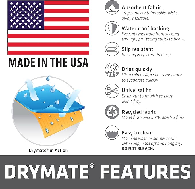 Drymate Premium XL Under Sink Mat, Waterproof Cabinet Protection Mats for Kitchen & Bathroom, Absorbent Shelf Liners, Slip-Resistant, Non-Adhesive, Machine Washable (USA Made)(24”x59”)(Light Blue)