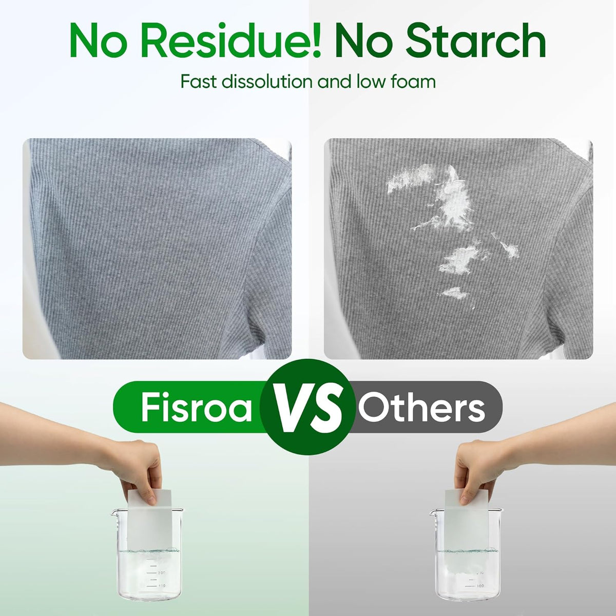 Travel Laundry Detergent Sheets Fisroa 300 Loads Eco-friendly Washing Detergent Sheets Plastic-Free Washer Sheets, Fresh Linen Scent Liquidless Laundry Sheets Strips for Camping Dorm