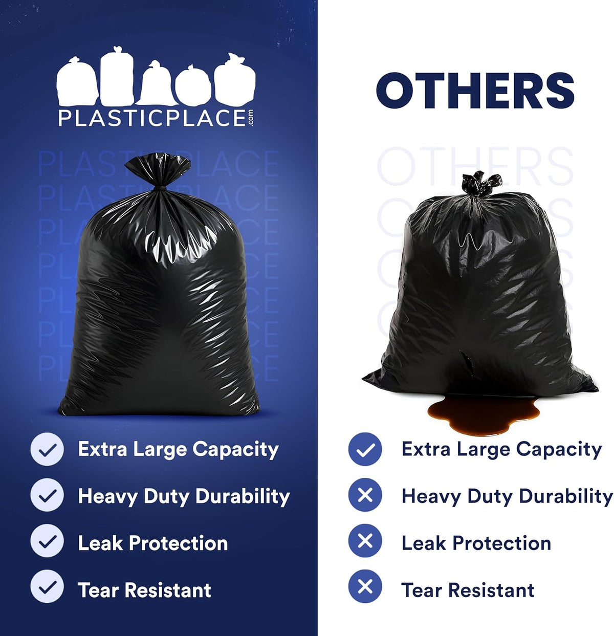 Plasticplace 95-96 Gallon Heavy Duty Black Trash Bags - Contractor Grade, Extra Large Garbage Bags for Construction & Outdoor Trash Cans, 1.2 Mil Thick, 61” x 68” (15 Count Roll)