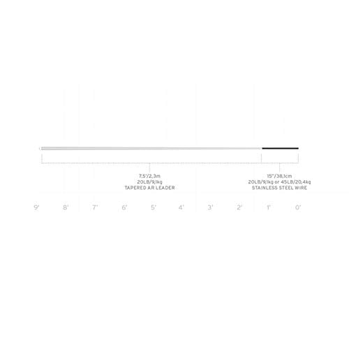 Scientific Anglers Predator Leaders (2-Pack) - size: 7.5FT 20LB