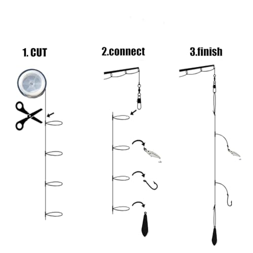 Pre-Tied Dropper Loop Rigs,Fishing Line Spool, Loops About 12 Inches Apart with 3.5 Inch Loop Size. Perfect for Saltwater & Freshwater Fishing ﻿ - size: 50LB
