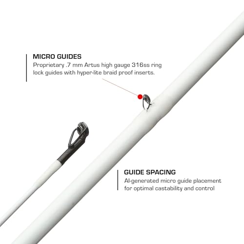 Duckett Fishing Micro Magic Pro Casting, Spinning & Crankin' Rods, Durable, Sensitive and Balanced Multi-Modulus Sensi-Touch Blanks - size: 6.9" Medium Heavy Fast
