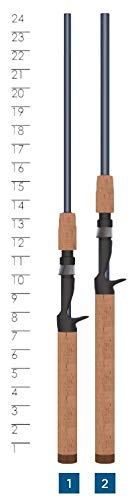 St. Croix Rods Triumph Casting Rod MHF, 6'6"