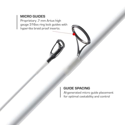 Duckett Fishing Micro Magic Pro Casting, Spinning & Crankin' Rods, Durable, Sensitive and Balanced Multi-Modulus Sensi-Touch Blanks - size: 7'0" Medium Light Fast Spinning