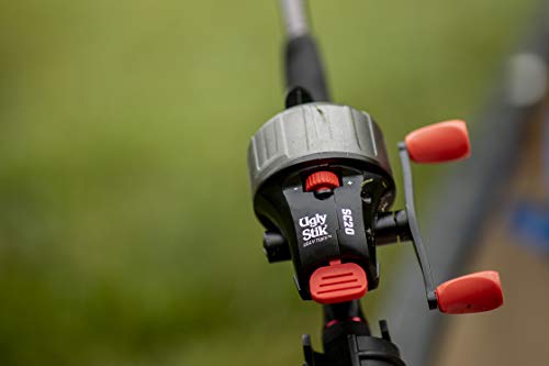 Ugly Stik Ugly Tuff Spincast Fishing Reels - style: 20