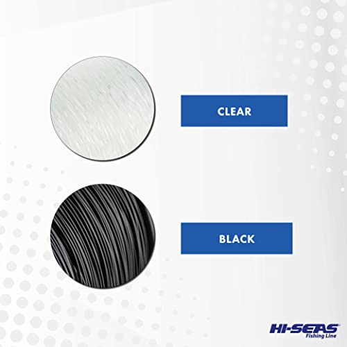 HI-SEAS Grand Slam Monofilament Fishing Leader - Superior Strong Clear Black, for Freshwater & Saltwater Big Game Bottom Fishing, Trolling - color: Clear, style: 100 Yd, 300 Lb, .075 in / 1.90 Mm