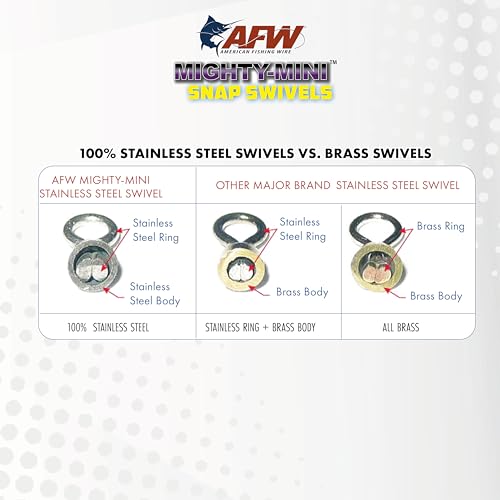 American Fishing Wire Fishing Swivels - Mighty Mini 100% Stainless Steel Snap Crane Swivels, 3X Stronger Than Brass, For Terminal Tackle Box, Up to 600lb Test - Fishing Gear for Fishing Line Leaders - style: #1, 320 Lb, 3 Pc