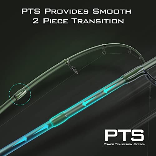 KastKing Spartacus II Fishing Rods - IM6 Graphite Blanks Casting & Spinning Rods, 2-Piece Rods with Extra Tip Section, PTS Power Transition System, KastFlex Technology, Rubber Cork Handle - size: 6'8"- M- Fast (2pcs+ Extra Tip), style: Spinning