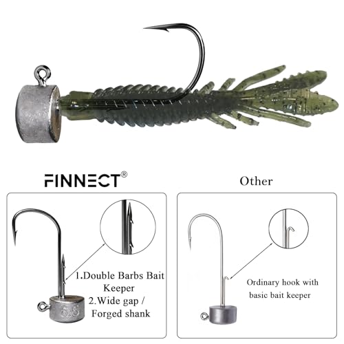 20Pcs Ned Rig Jig Heads 1/16-1/4oz Dual Antislip Barbs for Bass | Dual Anti-Slip Barbs Design, Mushroom Head Design, Sharp High-Strength Jig Hooks, Precision Die-cast Construction - size: 1/8oz-20Pcs
