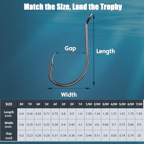 9KM DWLIFE Octopus Fishing Hooks, Double Barbed High Carbon Steel Hooks | Corrosion-Resistant Baitholder Circle Hooks with Sharp Points for Bass, Catfish, Walleye, Trout and Saltwater Fishing - size: 5/0#-50pcs