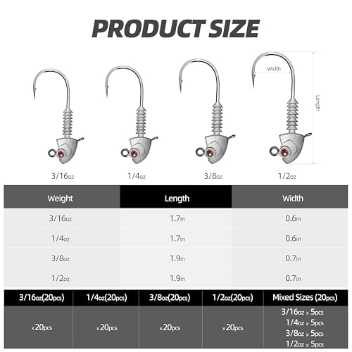 Swimbait Jig Heads, 20PCS/Box, 4 Size Options, Strong Hook & Anti-Loose Design, Ideal for Freshwater & Saltwater Fishing - size: 3/8 oz