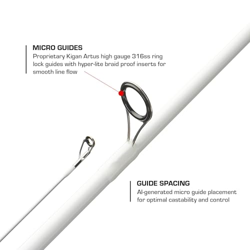 Duckett Fishing Jacob Wheeler Signature 2.0 Casting Rods, Spinning & Crankin' Rods, Pro Angler Designed, Extremely Lightweight & Balanced Sensi-Touch Multi-Modulus Blanks - size: 7'0" Medium Fast Spinning