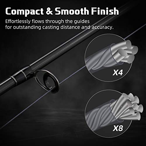 RUNCL Braided Fishing Line Merced, 1000 500 300 Yards Braided Line 4 8 Strands, 6-200LB - Proprietary Weaving Tech, Thin-Coating Tech, Stronger Smoother for Freshwater Saltwater - color: Gray, size: 12lb/300yards (4 Strands)
