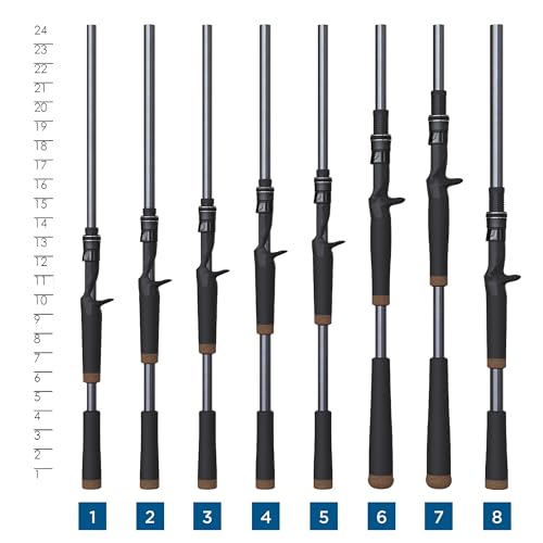 St. Croix Rods Black Bass Casting Rod, RIC, Premium Quality, Durably Sensitive, High Performing Casting Rod - style: 7'3" Heavy/Mod. Fast 1 Pc.