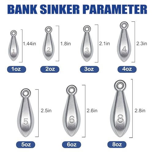 Fishing Weights Sinkers Bank Sinkers Bullet Weights for Surf Fishing Pier Bank Fishing Saltwater Fishing Gear 1oz to 8oz - size: 6 Ounce-8pcs