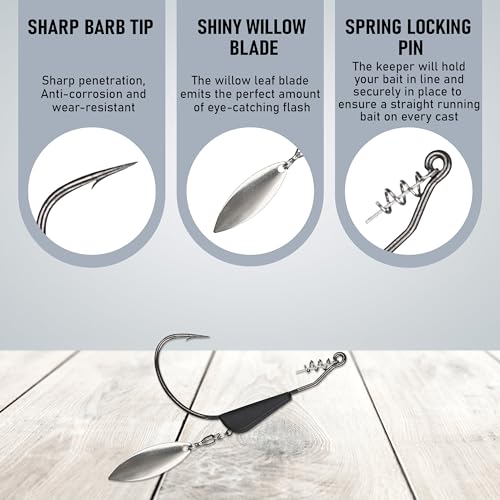 Reaction Tackle Tungsten Bladed Underspin Swimbait Hooks, Weighted Weedless Jig Heads for Bass, Pike, and Musky, Freshwater and Saltwater Fishing (3-Pack) - size: 1/4 Oz - 5/0 Hook