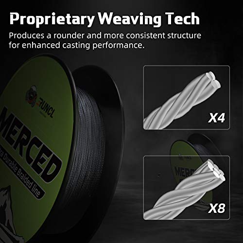 RUNCL Braided Fishing Line Merced, 1000 500 300 Yards Braided Line 4 8 Strands, 6-200LB - Proprietary Weaving Tech, Thin-Coating Tech, Stronger Smoother for Freshwater Saltwater - color: Gray, size: 10lb/300yards (4 Strands)
