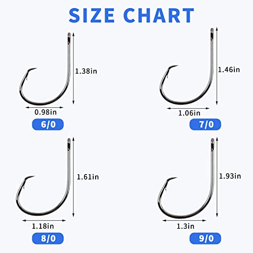 Inline Circle Hooks Saltwater, 80pcs High Carbon Steel Catfish Hooks in-Line Straight Eye Octopus Circle Hook Saltwater Freshwater Fishing Hooks for Catfish Bass - size: 80pcs 5/0