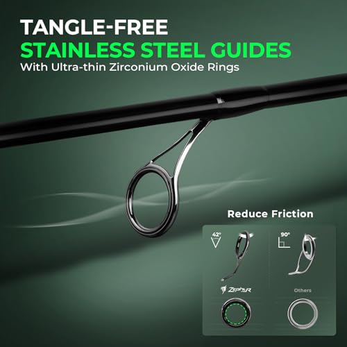 KastKing Zephyr Dual Tip Fishing Rod, Lightweight KastFlex IM6 Graphite Spinning & Casting Rod with Zirconium Oxide Ring Guides, Hook Keeper, EVA Grip, PTS Power Transition System - size: 7'-M/MH-Fast(2 Pcs+ Extra Tip), style: Spinning