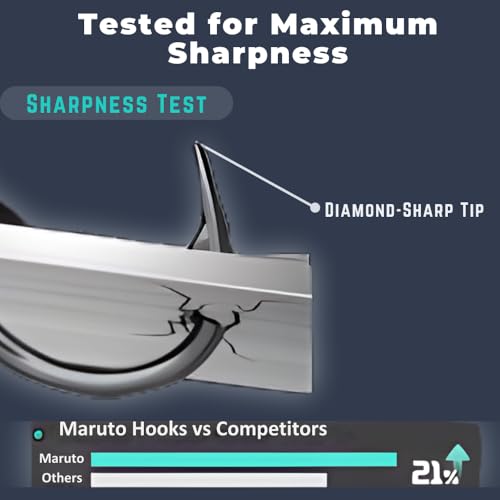 Maruto Barbed Treble Hooks for Effective Fishing | Small & Large Triple Hooks for Lures | Replacement Sharp Strong Hooks, Sizes 1, 2, 3, 4, 5, 6, 8, 10, 12. - size: `2/0 - 7 Hooks (Angler Pack)