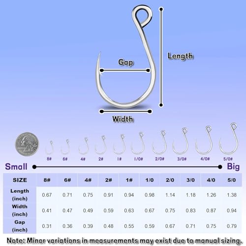 Natufish Inline Single Hooks 25Pcs for Treble Hook Replacement | Fishing Inline Hooks High Carbon Steel Large Eye Sharp Point Corrosion Resistant 8#-5/0# for Hard Lures Saltwater Freshwater - size: 3/0_25pcs