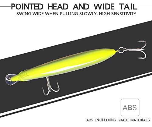 5 1/2" Floating Minnow Lure - 5 Colors to Choose from - color: Sunrise Shad
