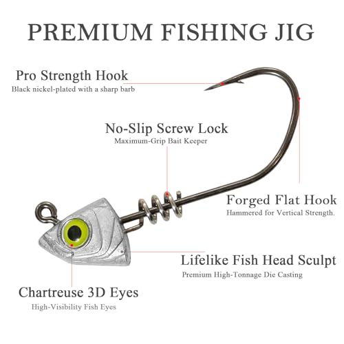 Screw Lock Swimbait Jig Heads 15 Pack, 3D Chartreuse Eyes & Sharp Hooks, Lead Fishing Jigheads for Bass Fishing, 1/8oz, 3/16oz, 1/4oz, 3/8oz - size: 1/4oz-15Pcs