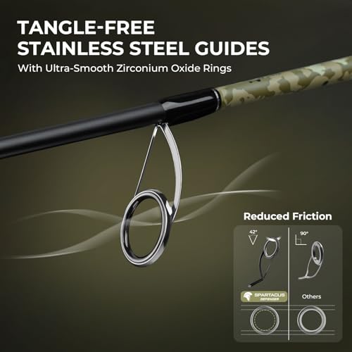 KastKing Spartacus Defender Twin-Tip Fishing Rod and Reel Combo, Spinning & Baitcaster Combo, KastFlex IM7 Graphite 2-Piece Blanks with Backup Tip Section, PTS System, EVA Handles - style: Spin-6'6" M-2000 Reel (2pcs+ Extra Tip)