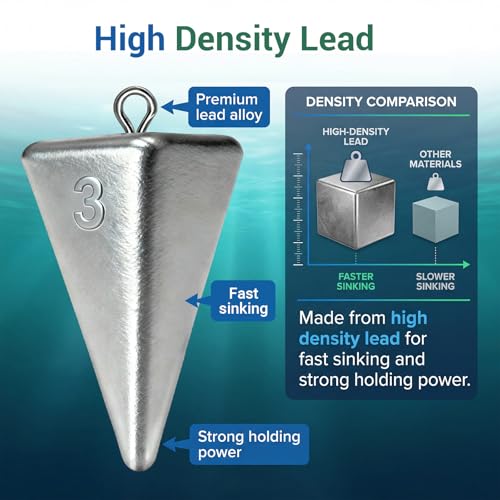 Fishing Weights Pyramid Sinkers Kit Bullet Fishing Weights Sinkers for Ocean Saltwater Surf Fishing Gear Tackle 1oz 2oz 3oz 4oz - color: 3oz-8pcs
