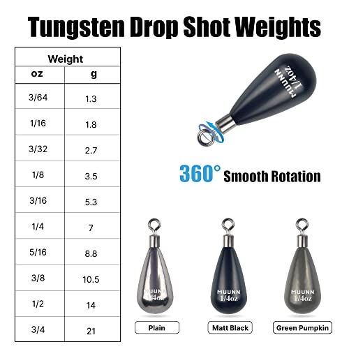 10 Pack Tungsten Free Rig Weights, Tear Drop Fishing Sinkers with Round Eye for Finesse Bass Fishing - color: Plain(Natural), size: 3/8oz - 10 Pack