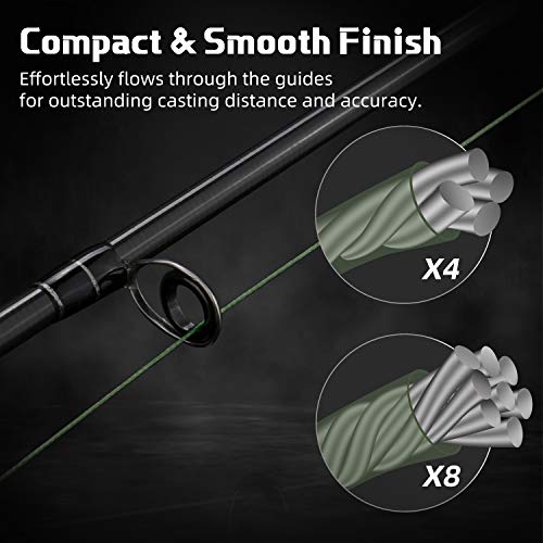 RUNCL Braided Fishing Line Merced, 1000 500 300 Yards Braided Line 4 8 Strands, 6-200LB - Proprietary Weaving Tech, Thin-Coating Tech, Stronger Smoother for Freshwater Saltwater - color: Moss Green, size: 15lb/300yards (4 Strands)